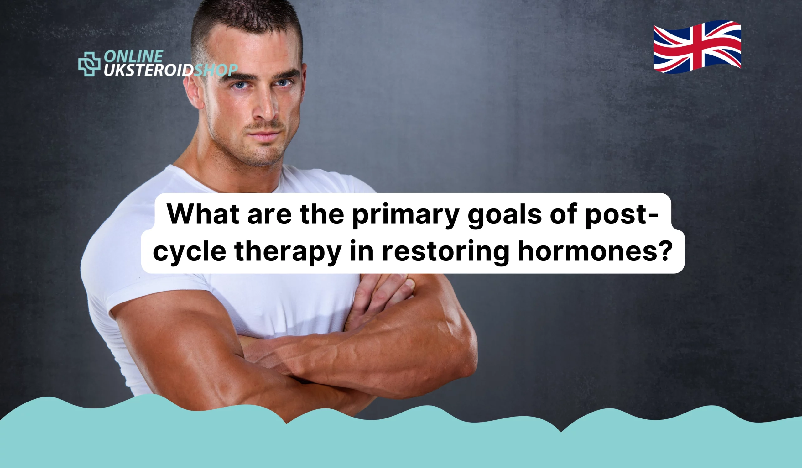 What are the primary goals of post-cycle therapy in restoring hormones?